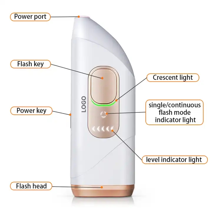 skb-2008l الشعيرات إزالة الشعر المنزلية الدائمة 